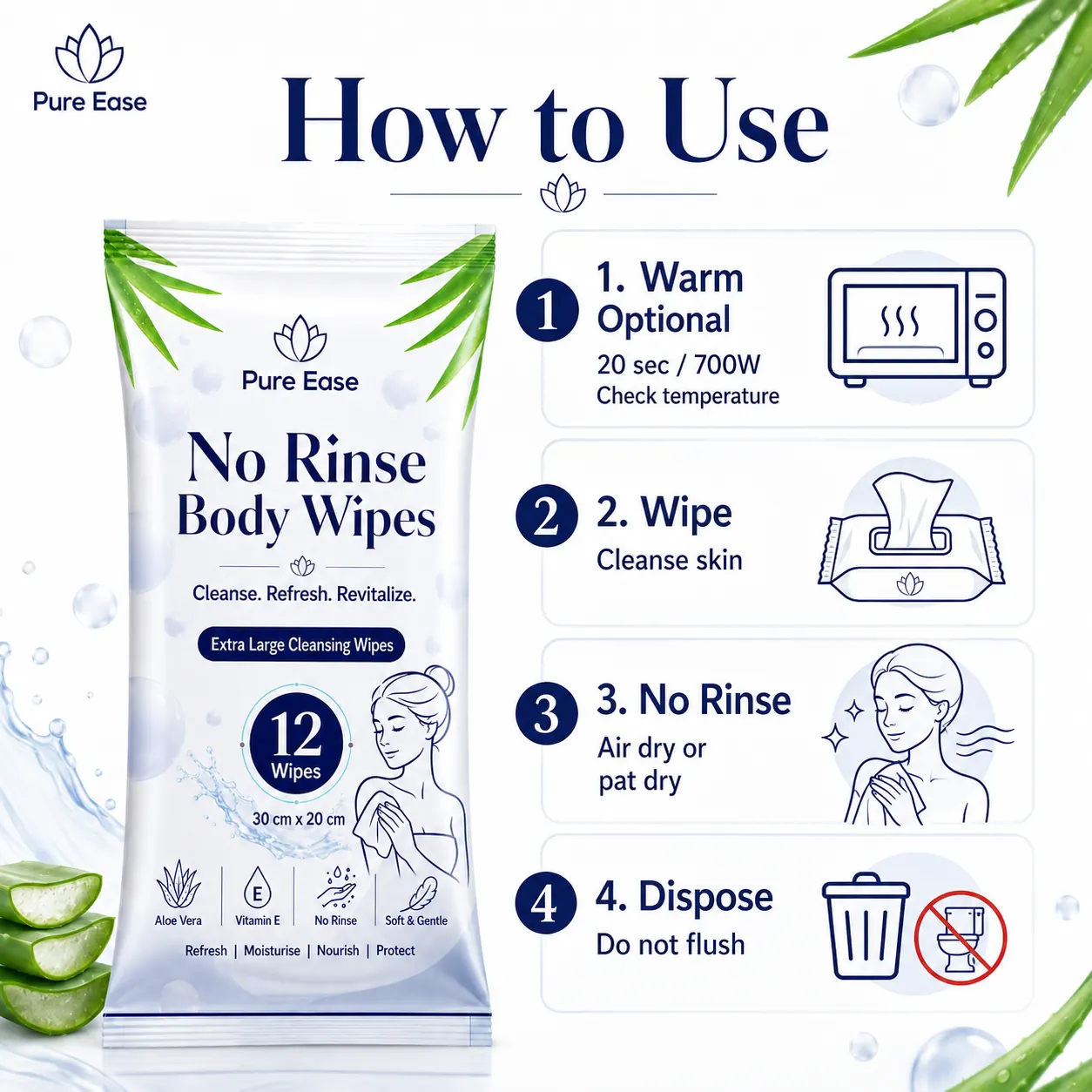 How to use — warm, wipe, no rinse, dispose